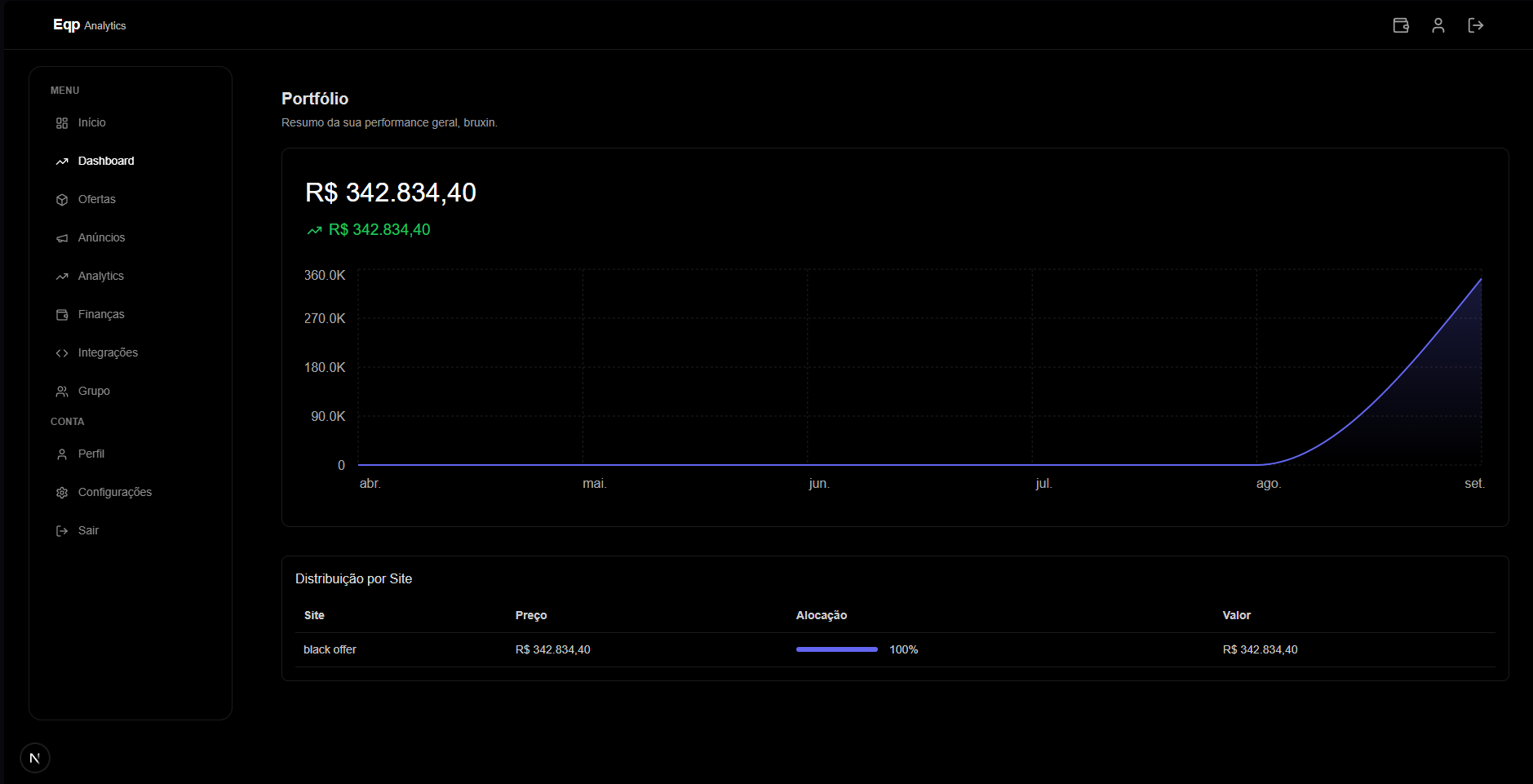 Analytics Platform